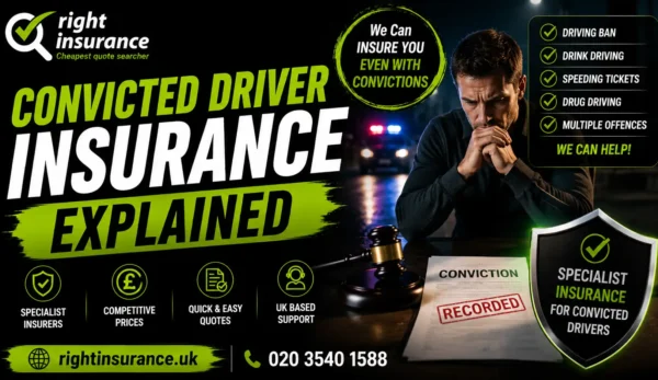 Convicted driver insurance UK with Right Insurance