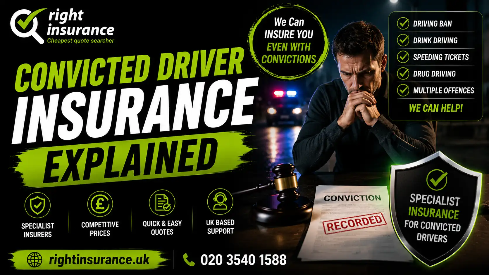 Convicted driver insurance UK with Right Insurance