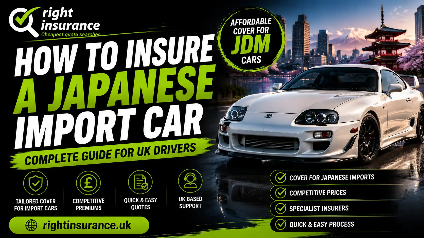 How to Insure a Japanese Import Car in the UK
