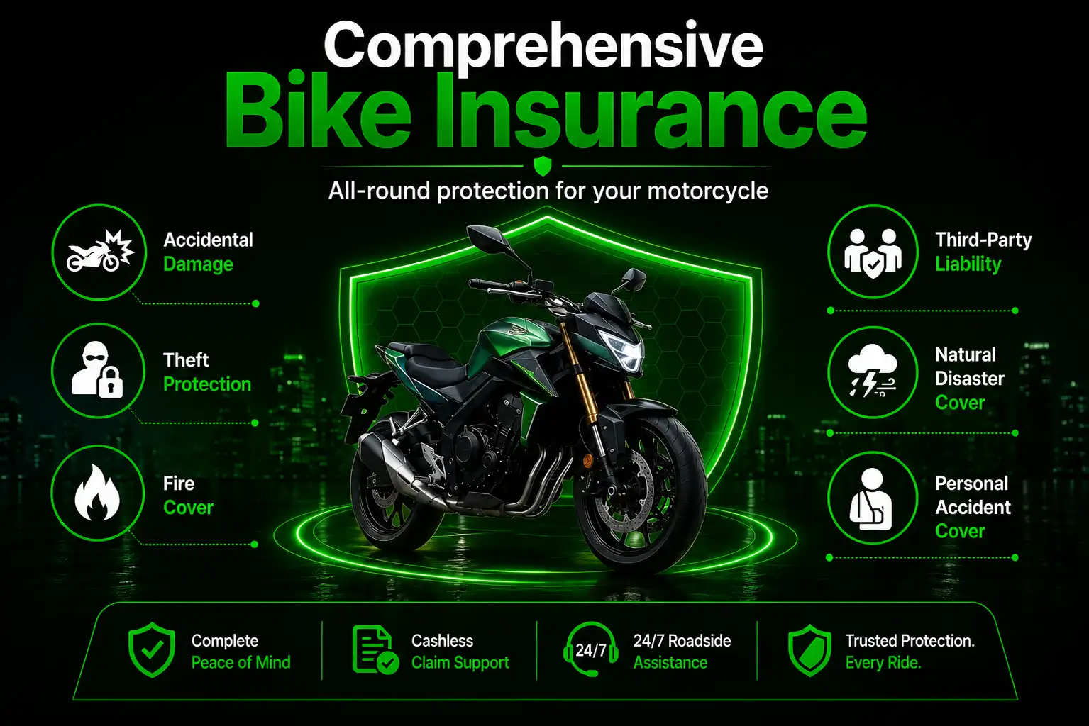 Comprehensive Bike Insurance