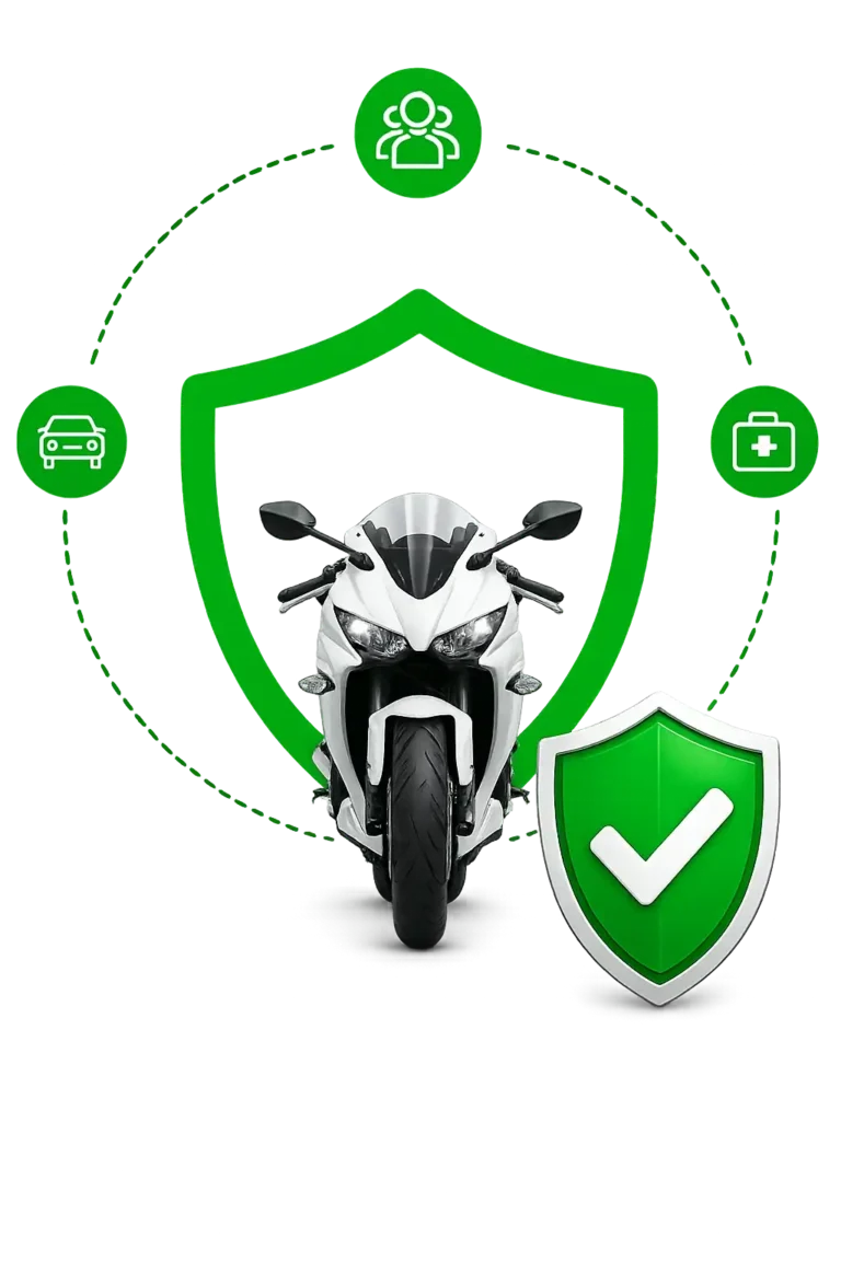Motorbike insurance in uk